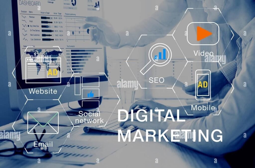 Digital Marketing in Mysore